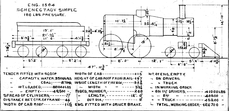 D odd, #1504-4-4-0 Steam Loco