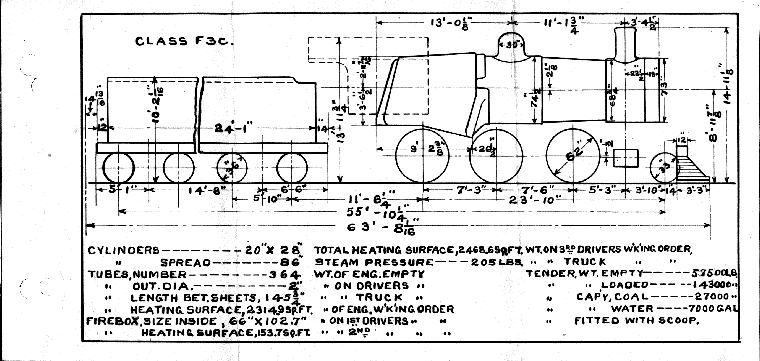 F3c-2-6-0 Steam Loco