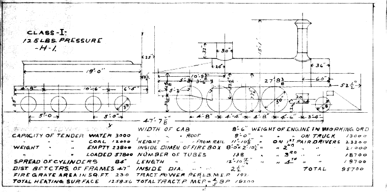 H1-2-8-0 Steam Loco