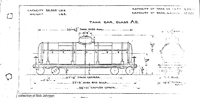 AD-Tank Car