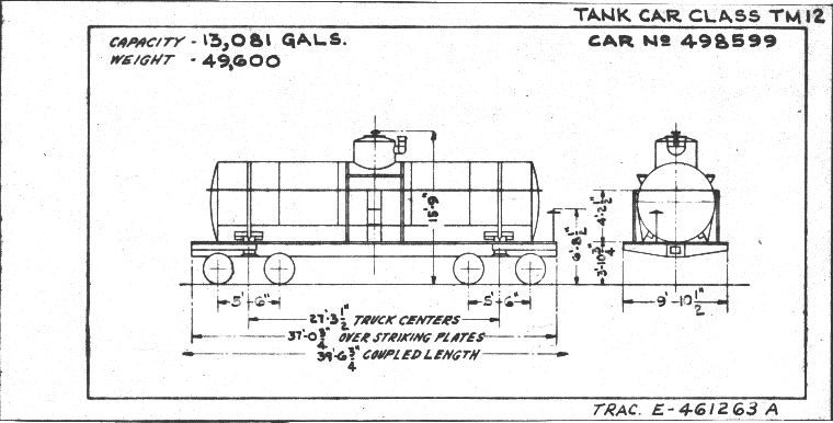 TM12-Tank Car