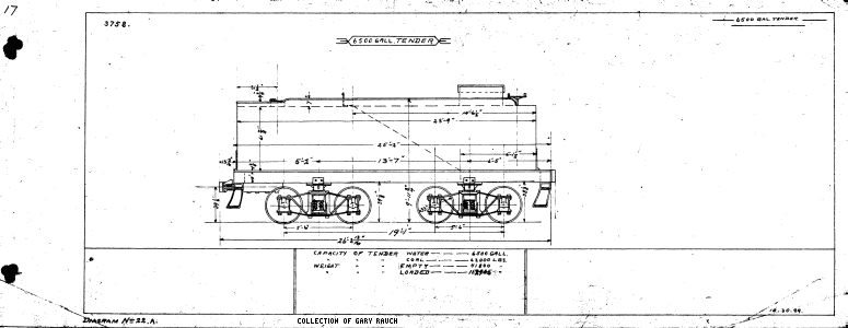 6500 Gal Tender-Tender