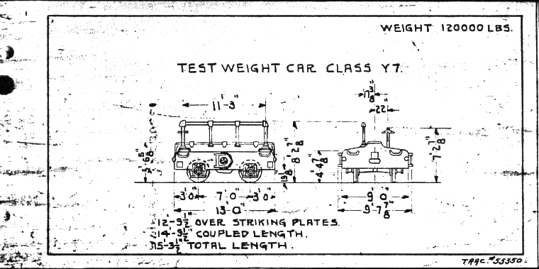 Y7-Test Weight Car