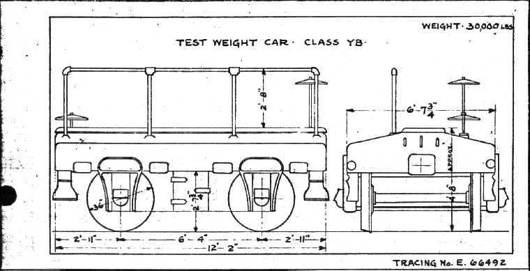 YB-Test Weight Car