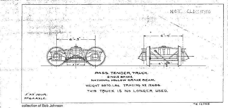 NO CLASS-Pass. Tender Truck
