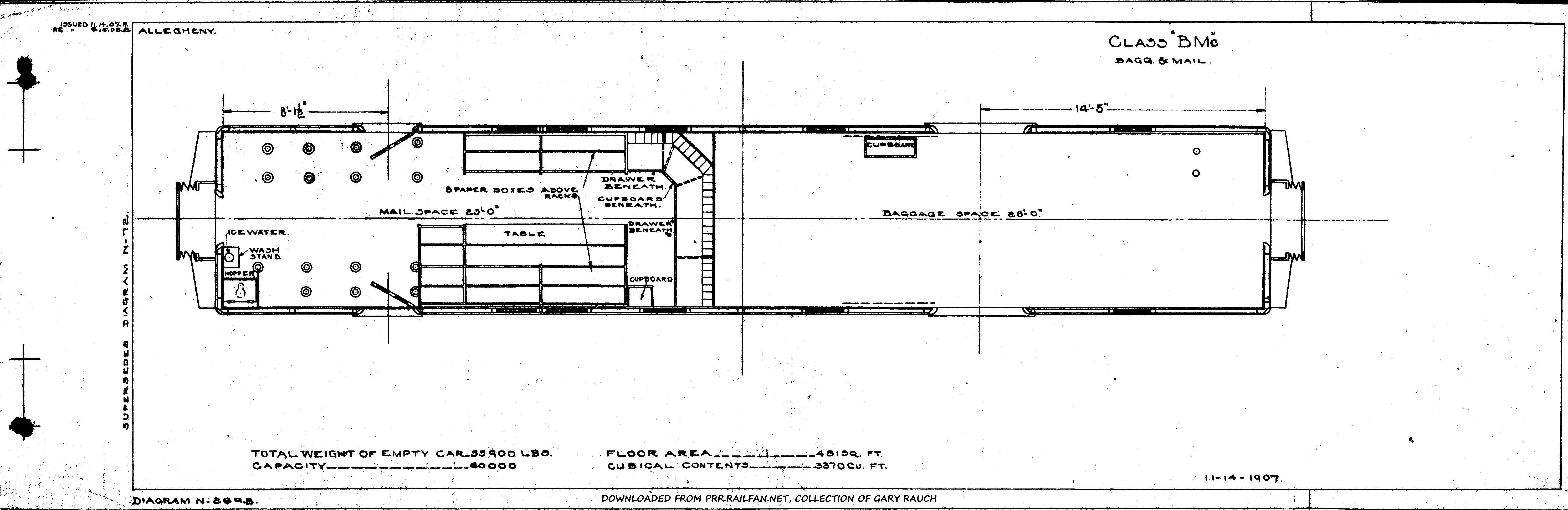 BMc-Baggage & Mail Car