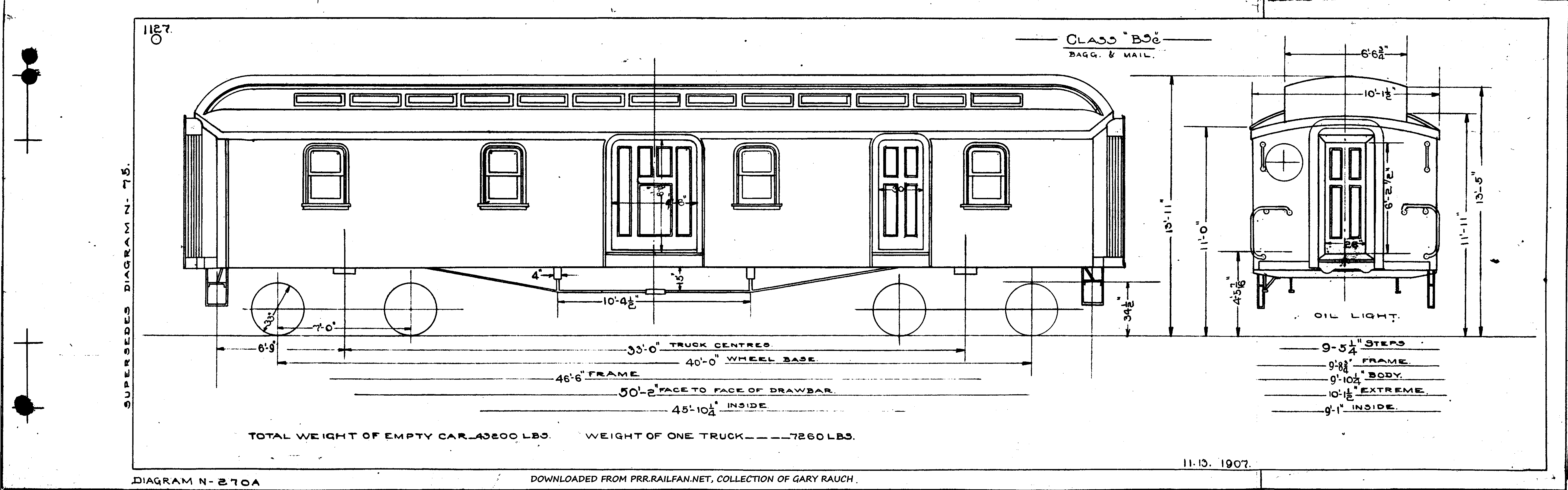 BSc-Baggage & Mail Car