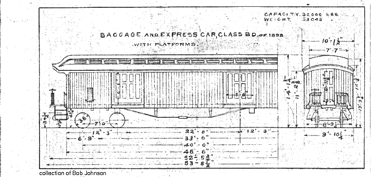 BD_of1898-Baggage and Express Car