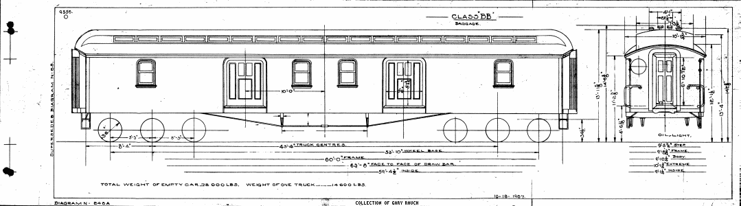 BB-Baggage Car