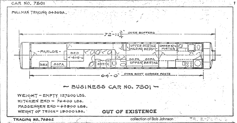 Business Car #7501-Business Car