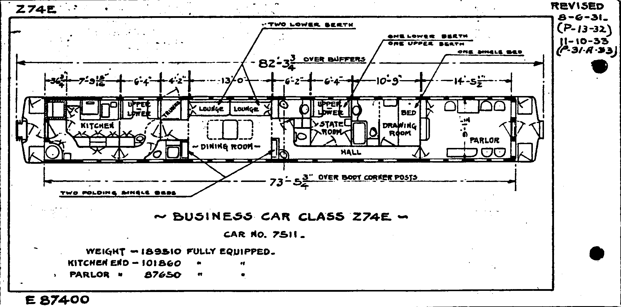 Z74e-Business Car