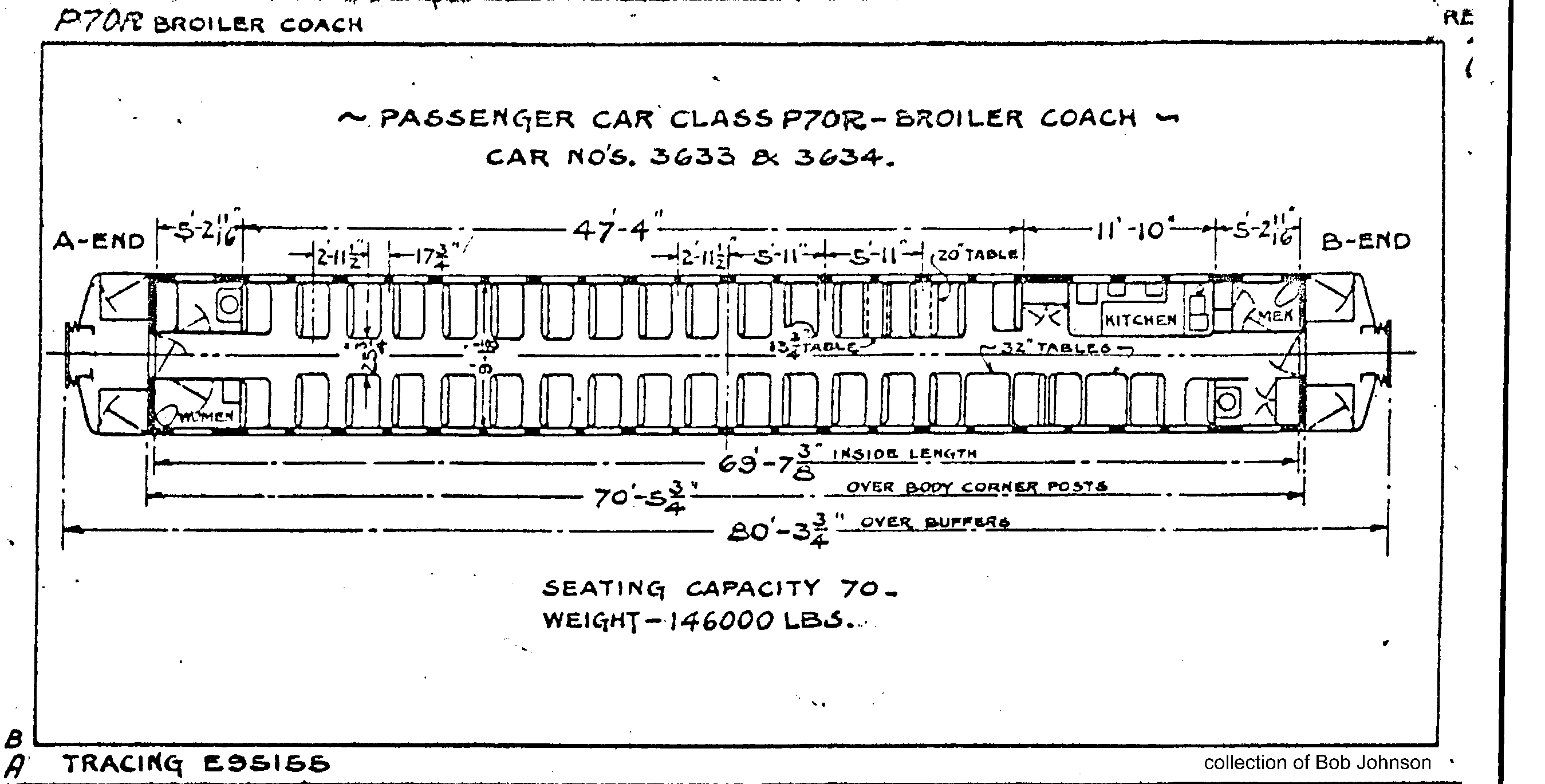 P70R-broiler-Passenger Car (coach broiler)