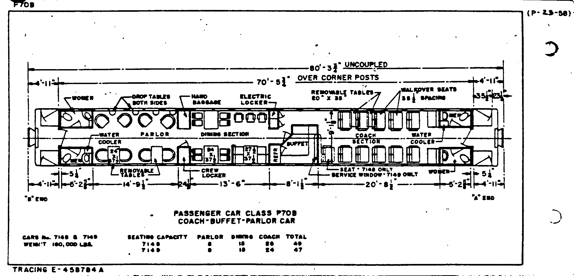P70b-Passenger Car (coach buffet parlor)