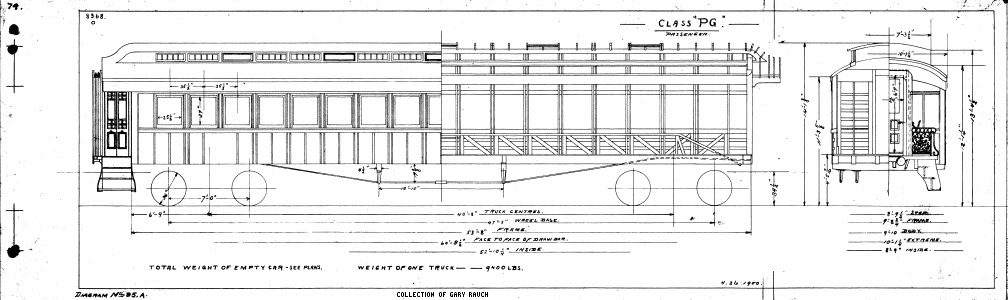 PG-Passenger Car (coach)