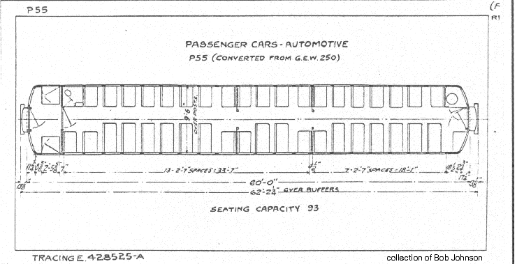 P55-Passenger Car-Automotive