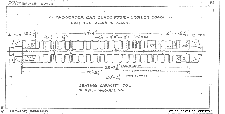 P70R-broiler-Passenger Car (coach broiler)