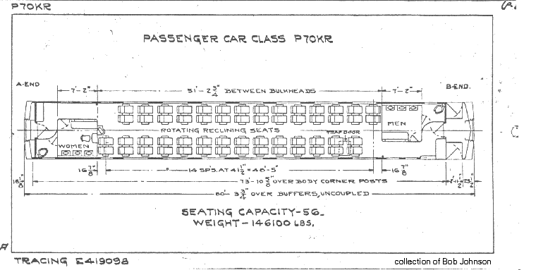 P70kR-Passenger Car (coach)
