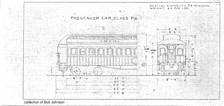 PB-Passenger Car (coach)