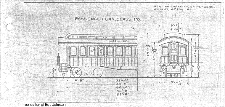 PD-Passenger Car (coach)