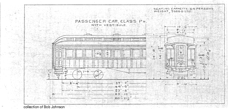 PH-Passenger Car (coach)