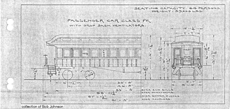 PK-Passenger Car (coach)