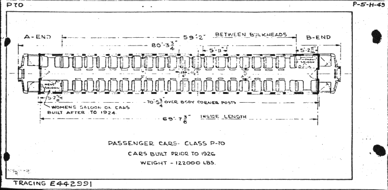 P70-Passenger Car (coach)