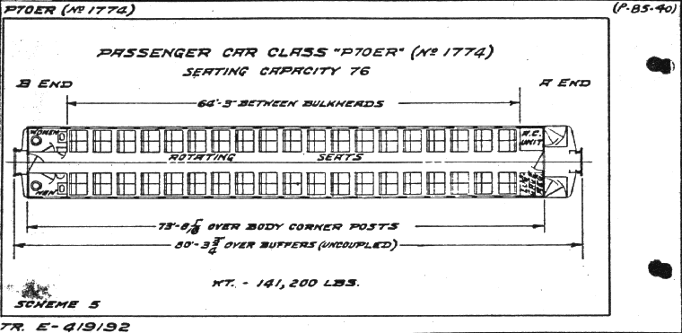 P70eR (#1774)-Passenger Car (coach)