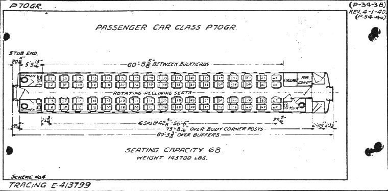P70gR-Passenger Car (coach)