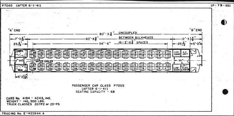 P70gs (after 6-1-41)-Passenger Car (coach)