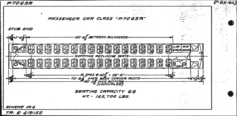 P70gsR-Passenger Car (coach)
