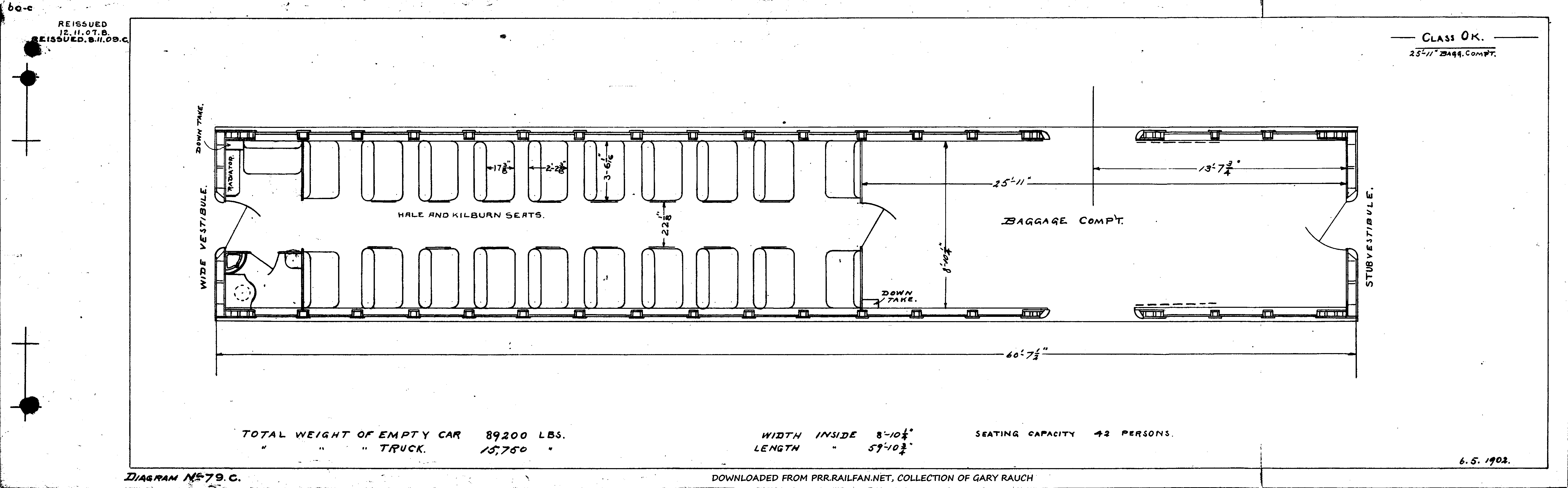 OK-Combined Passenger and Baggage Car