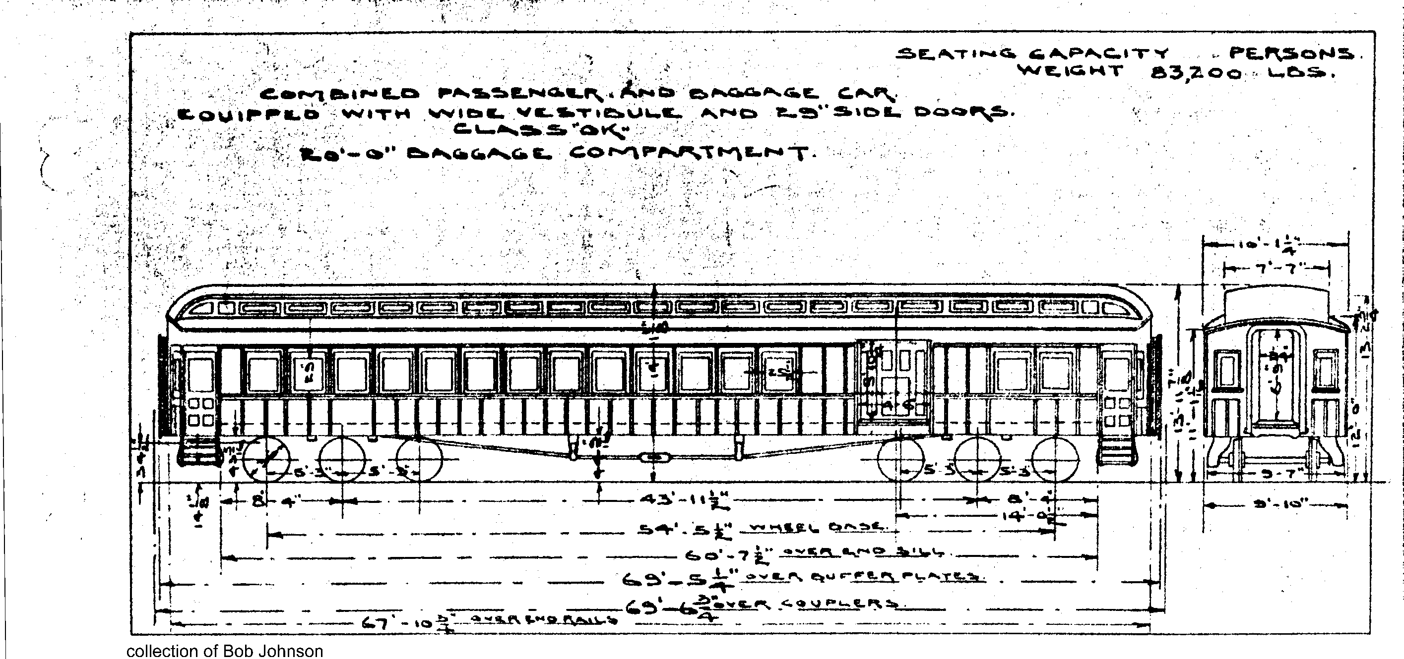 OK-Combined Passenger and Baggage Car