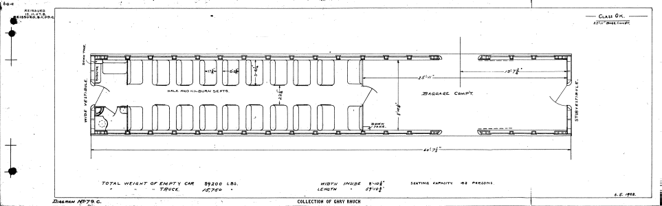 OK-Combined Passenger and Baggage Car