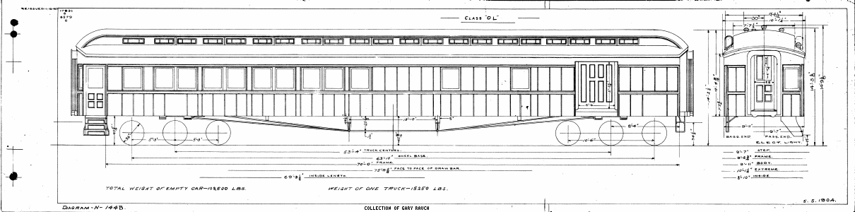 OL-Combined Passenger and Baggage Car