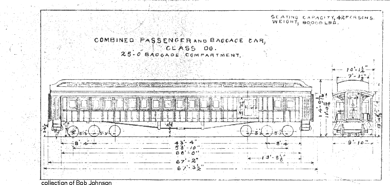OG-Combined Passenger and Baggage Car