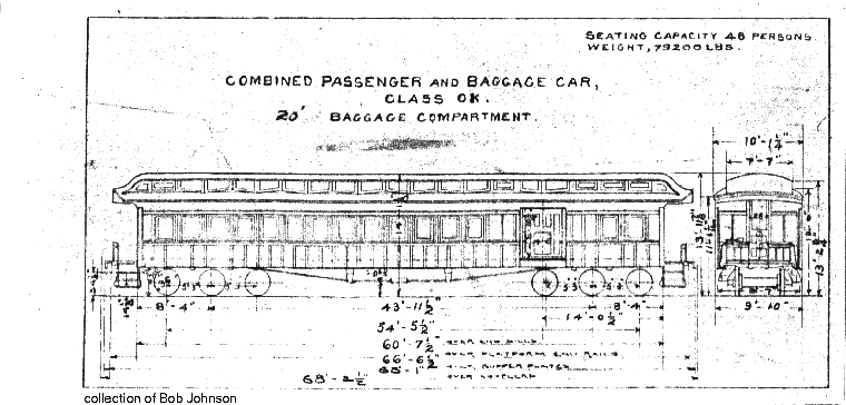 OK-Combined Passenger and Baggage Car