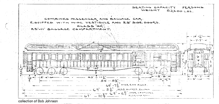 OK-Combined Passenger and Baggage Car