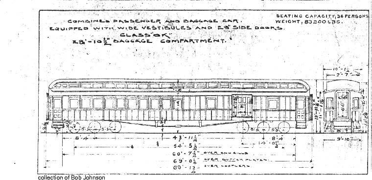 OK-Combined Passenger and Baggage Car