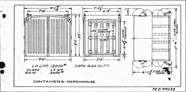 DD1c-Container-Merchandise