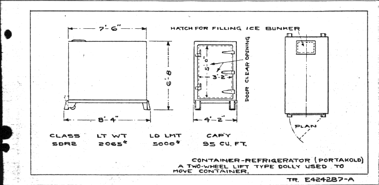 SDR2-Container-Refrigerator (Portakold)