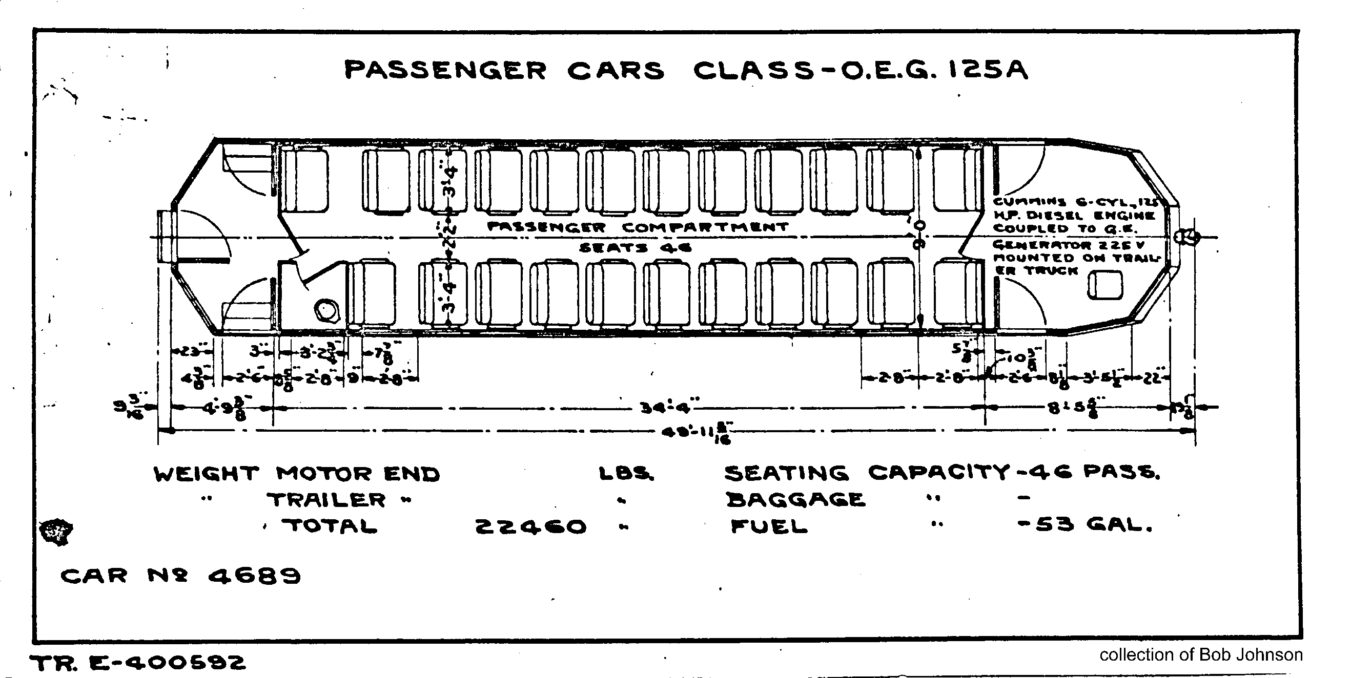 OEG125a-Oil Electric