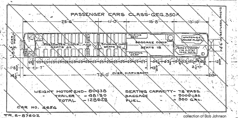 GEG350a-Gas-Electric
