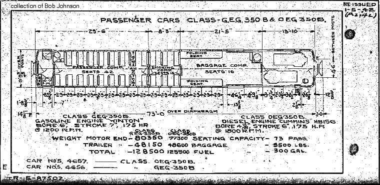 GEG350b,GEG350b-Gas/oil Electric