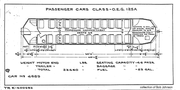 OEG125a-Oil Electric