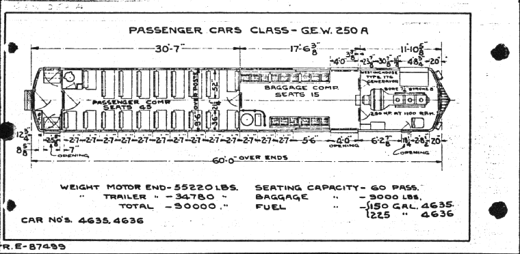 GEW250a-Gas-Electric