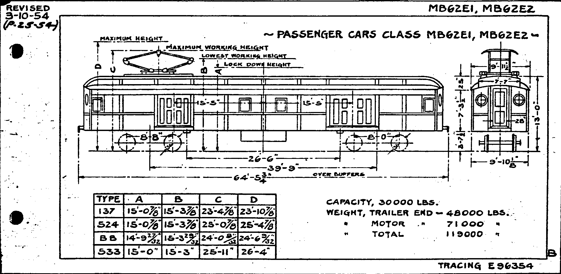 MB62E1, MB62E2-MU baggage