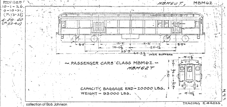 MBM62, MBM62T-RPO-baggage