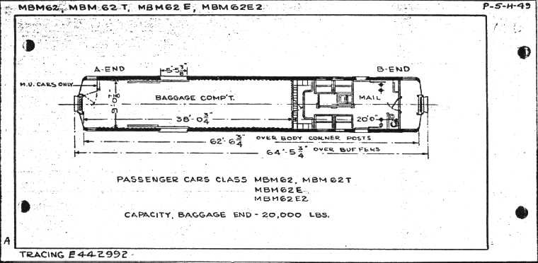 MBM62, MBM62T, MBM62E, MBM62E2-RPO-baggage & MU RPO-baggage