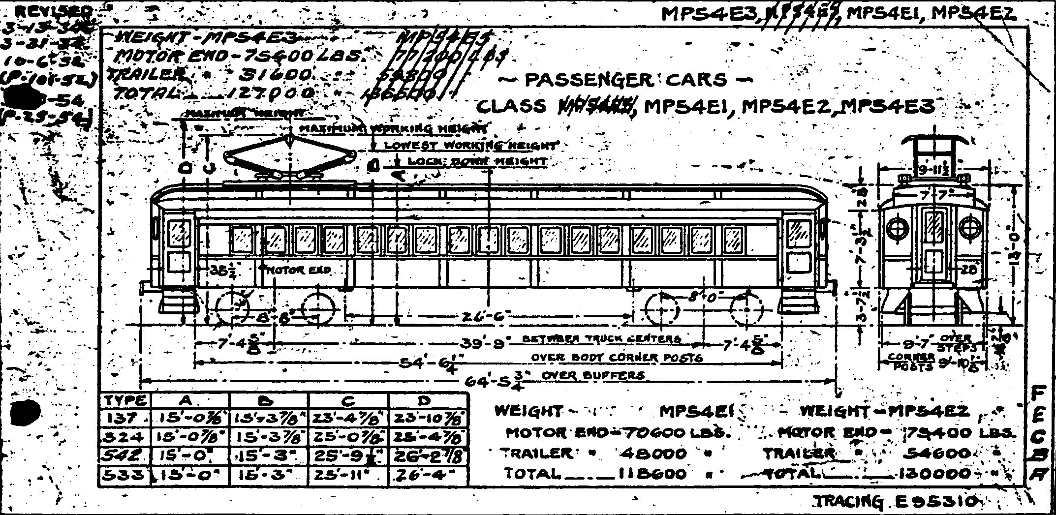 MP54E1, MP54E2, MP54E3-MU Coach