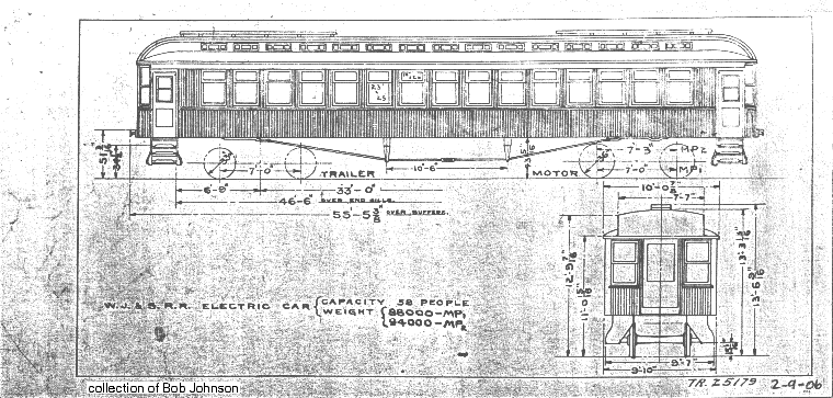 MP1,MP2-Electric Car